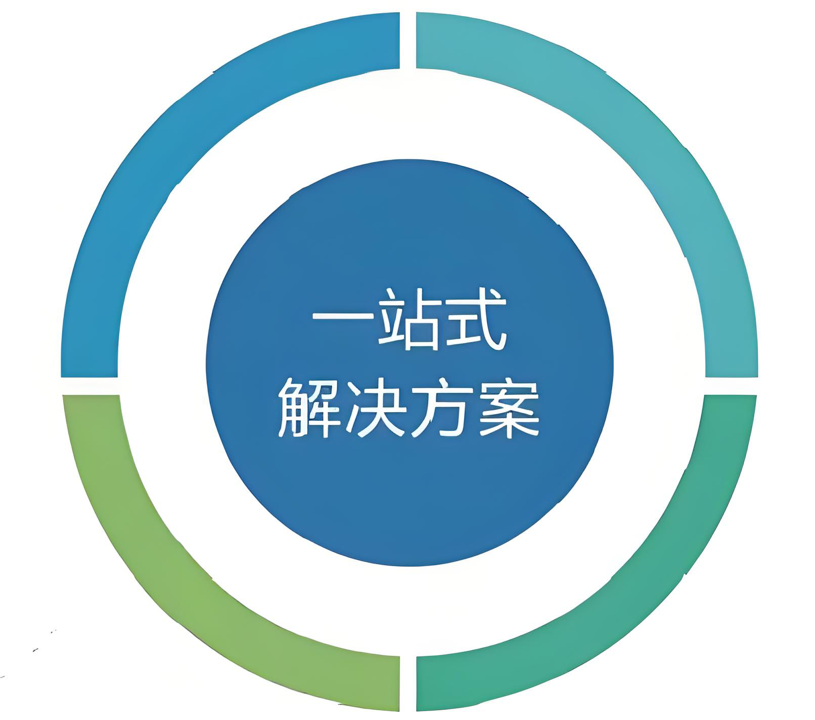 食安快檢一站式解決方案.jpg